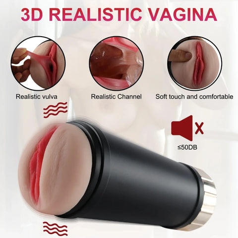 M902- 3D Realistic Vagina vibrating Male Masturbator/Fleshligt